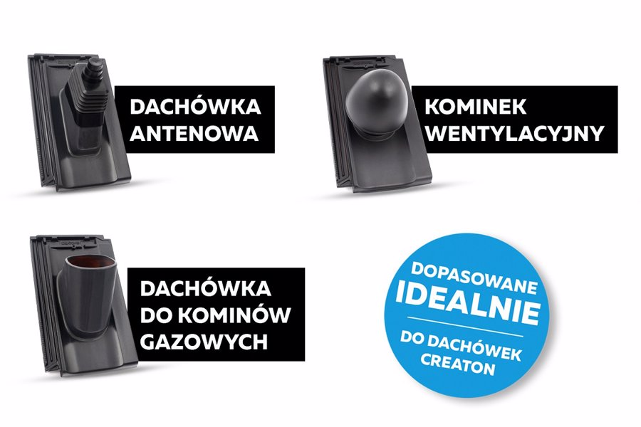 Dachówki przelotowe – rodzaje i ich funkcje na dachu